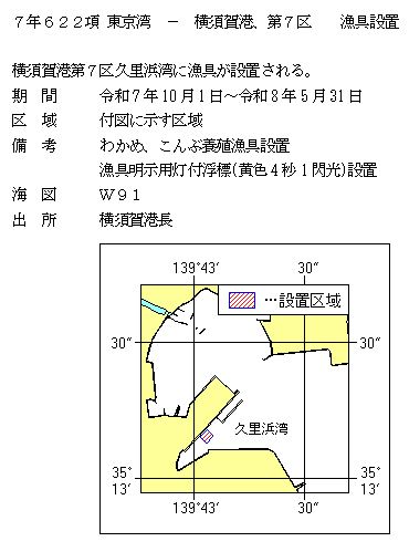 水路通報掲載内容