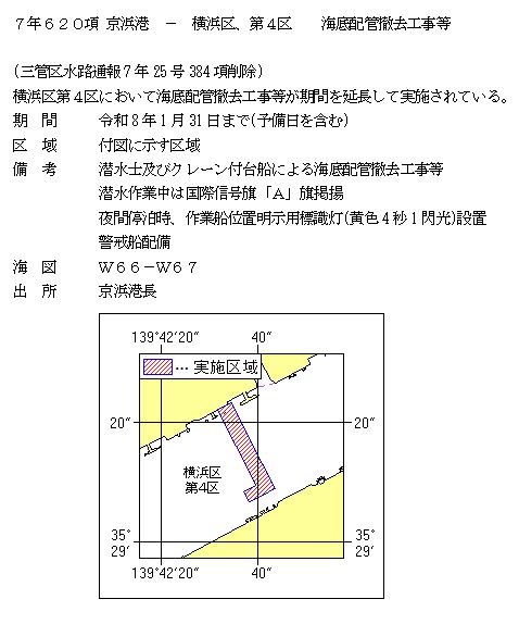 水路通報掲載内容