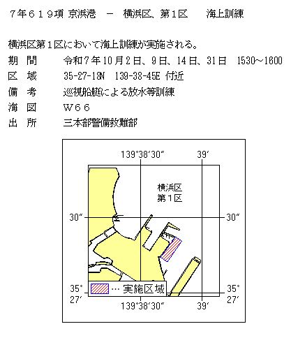水路通報掲載内容