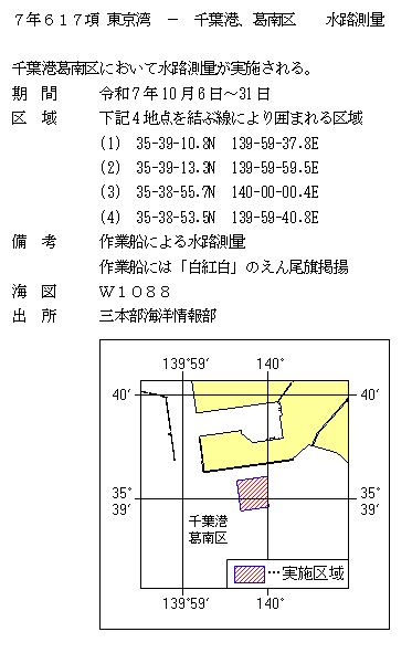 水路通報掲載内容