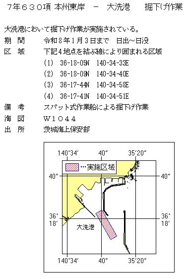 水路通報掲載内容