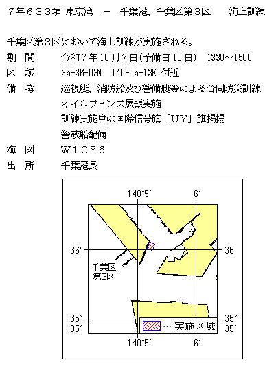 水路通報掲載内容