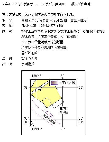 水路通報掲載内容