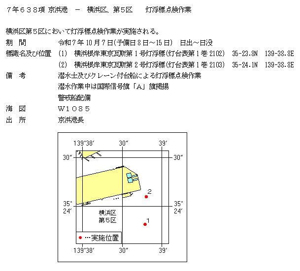 水路通報掲載内容