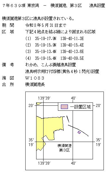 水路通報掲載内容