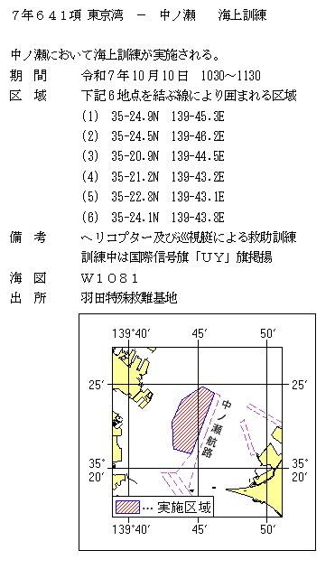 水路通報掲載内容