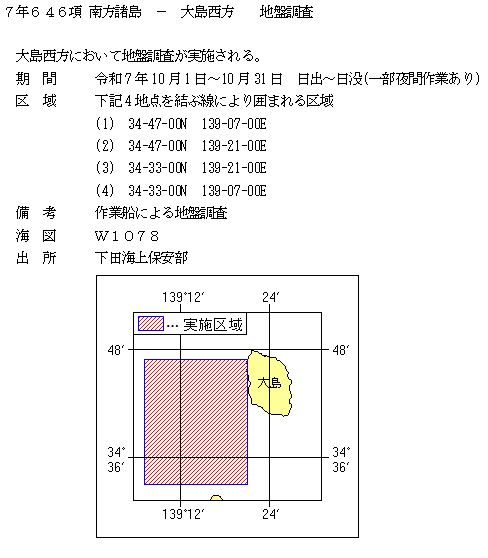 水路通報掲載内容