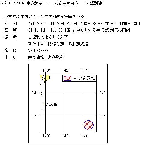 水路通報掲載内容