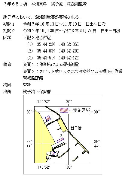 水路通報掲載内容