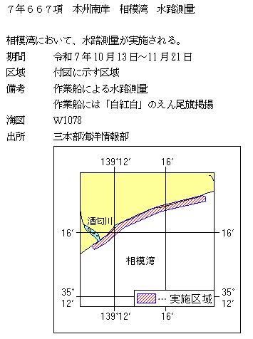 水路通報掲載内容