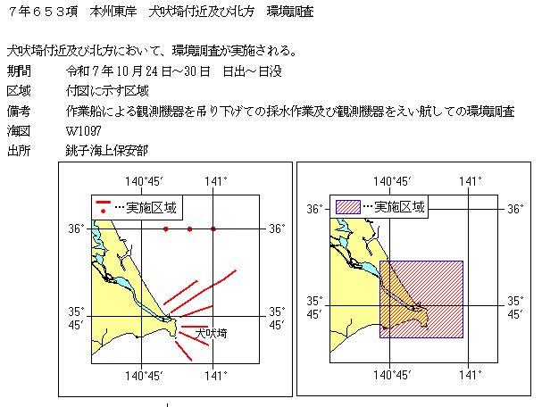 水路通報掲載内容