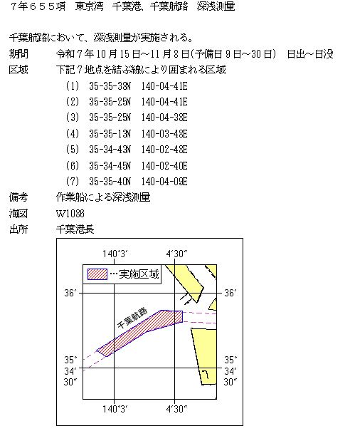 水路通報掲載内容