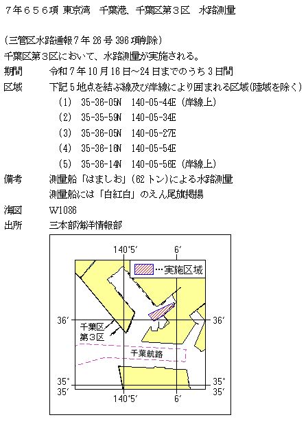水路通報掲載内容