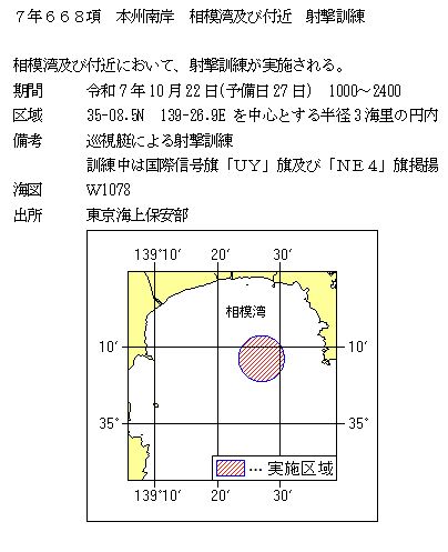 水路通報掲載内容