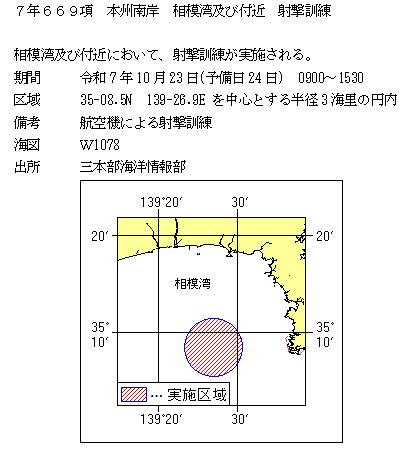 水路通報掲載内容