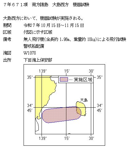 水路通報掲載内容