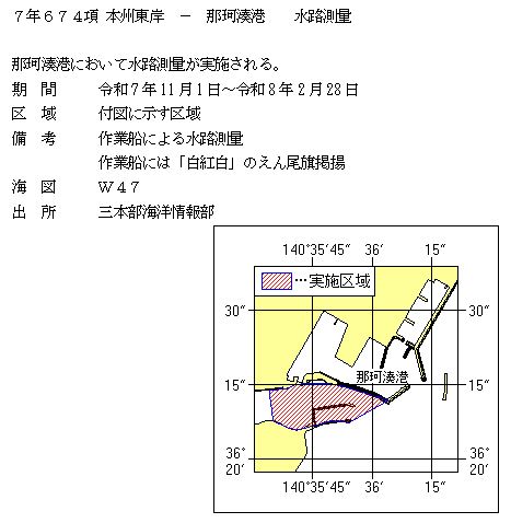 水路通報掲載内容