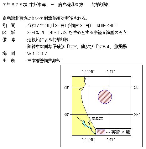 水路通報掲載内容