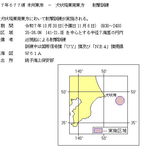 水路通報掲載内容