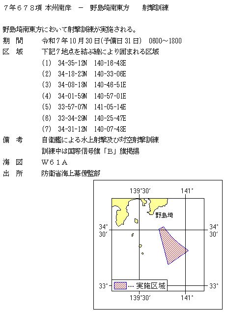 水路通報掲載内容