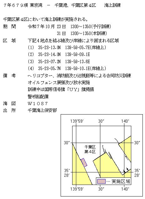 水路通報掲載内容
