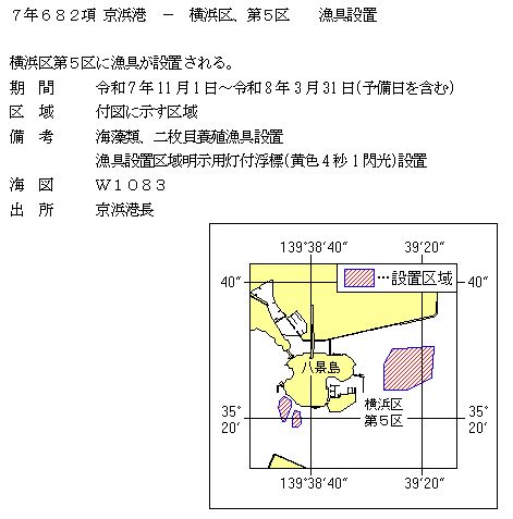 水路通報掲載内容
