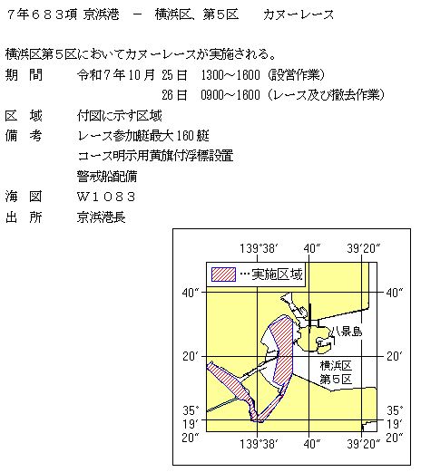 水路通報掲載内容