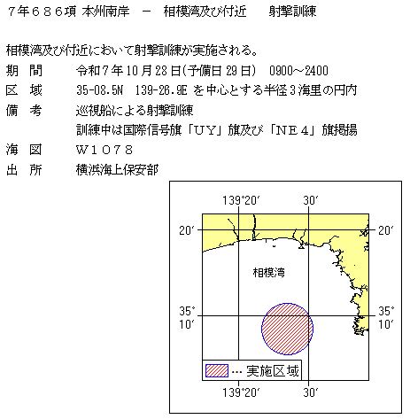水路通報掲載内容