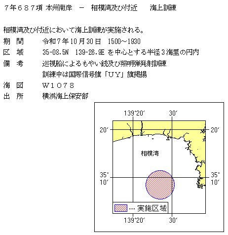 水路通報掲載内容