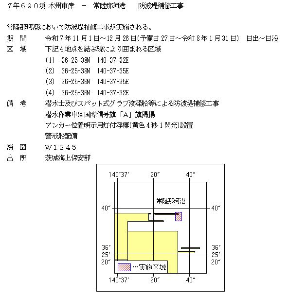 水路通報掲載内容