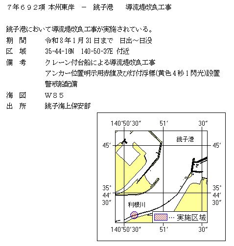 水路通報掲載内容