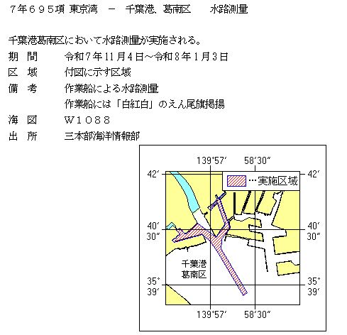 水路通報掲載内容