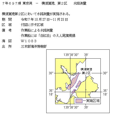 水路通報掲載内容