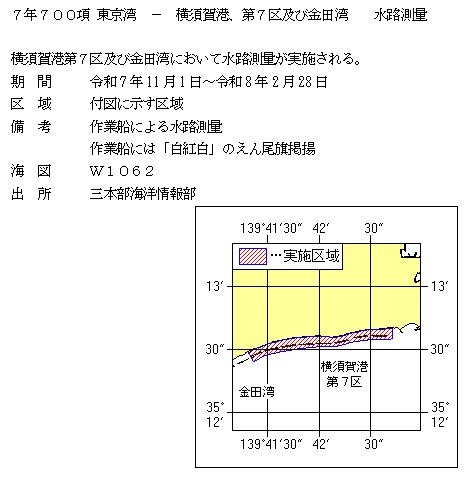 水路通報掲載内容