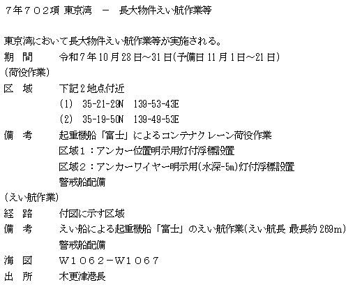 水路通報掲載内容
