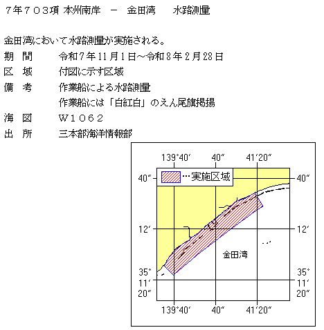 水路通報掲載内容