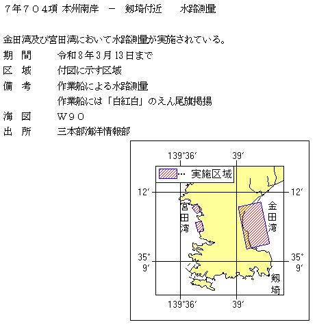 水路通報掲載内容