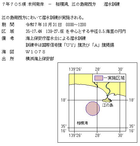 水路通報掲載内容