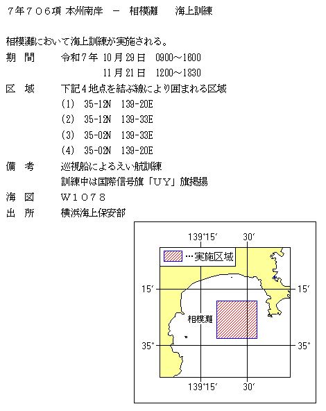 水路通報掲載内容