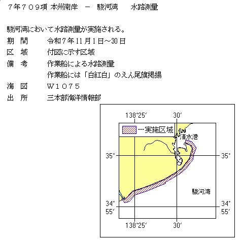 水路通報掲載内容