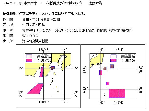 水路通報掲載内容
