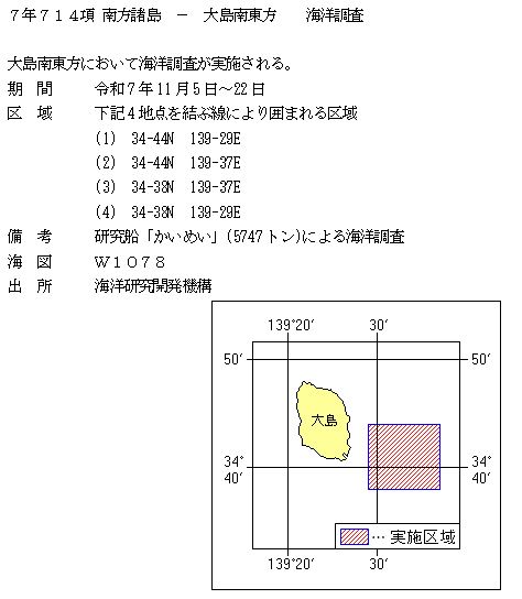 水路通報掲載内容