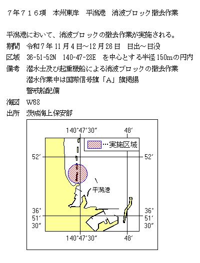 水路通報掲載内容
