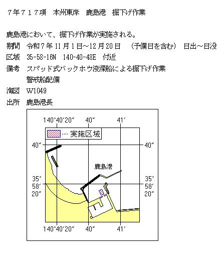 水路通報掲載内容