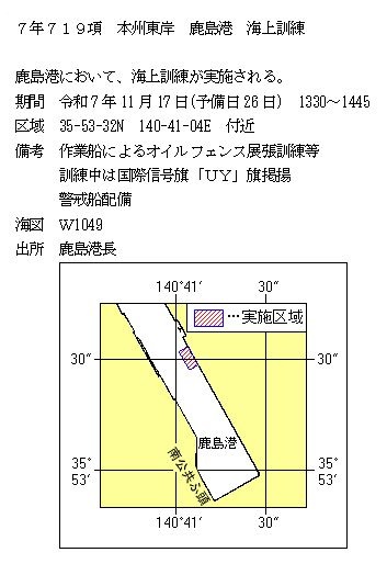 水路通報掲載内容