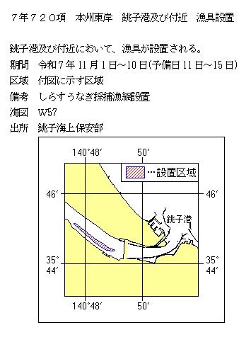 水路通報掲載内容