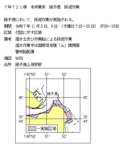 水路通報掲載内容