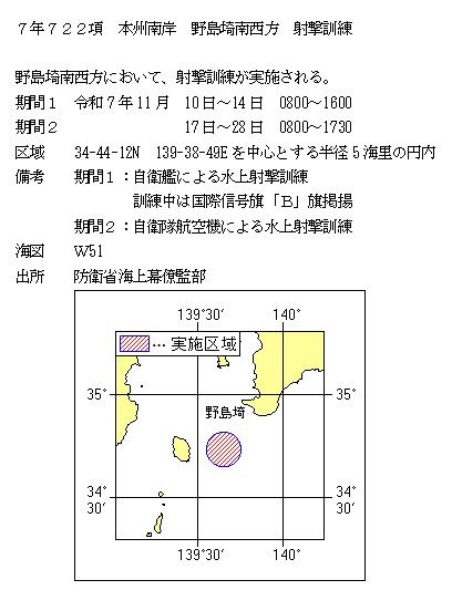水路通報掲載内容