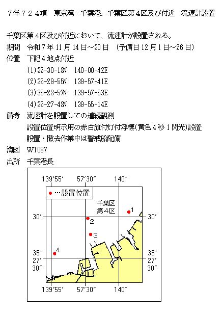 水路通報掲載内容