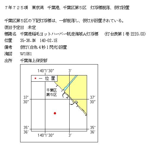 水路通報掲載内容